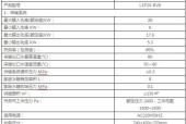 土耳其壁挂炉故障代码大揭秘（了解土耳其壁挂炉故障代码）