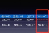 投影仪亮度失灵的解决方法（针对投影仪亮度调整失灵的故障排除技巧）