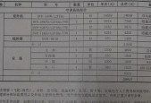 江苏商场中央空调维修价格是多少？常见问题有哪些解决方法？