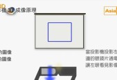 3D投影仪的工作原理是什么？
