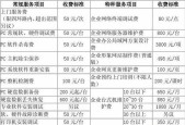 新安佳能复印机维修价格详解（了解维修价格）