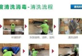 前列腺清洗油烟机的正确方法是什么？