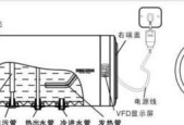 热水器突然跳闸，如何修复（解决热水器跳闸问题的实用方法）