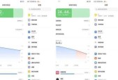红米平板电脑截屏快捷键是什么？操作步骤详解？