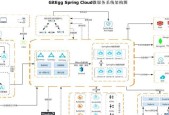 服务器终端产品的定义是什么？