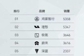 解决风幕机噪音问题的有效方法（减少风幕机噪音）