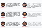 大金空调外机无法启动？常见原因及解决方法是什么？