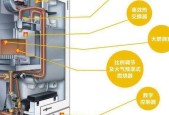 壁挂炉压力高如何处理？维修步骤和注意事项是什么？