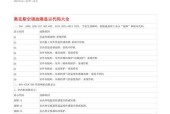 2024美的空调常见故障代码大全（解析美的空调故障代码及排除方法）