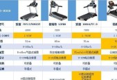 跑步机马达过烫的原因及解决方法（探寻跑步机马达过烫的原因）