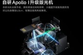 投影仪背投功能支持哪些画面类型？