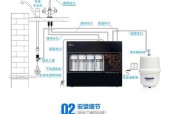 如何正确清洁美的冰箱接水盒（简单有效的清洁方法）