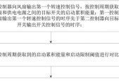 服务器风扇在主机中的安装方法是什么？