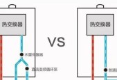 热水器忽冷忽热问题排除法修复方法（解决热水器温度不稳定的有效途径）
