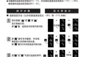 冰箱异味臭了怎么办（解决冰箱异味的7个简单方法）