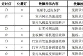 热水器清洗的注意事项与方法（保护热水器）