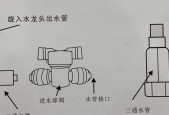 家用净水器龙头出现故障怎么修理？修理步骤和注意事项是什么？