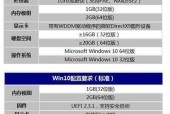 清华同方中央空调U2故障原因解析（深入分析清华同方中央空调U2故障）