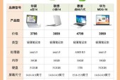 脉动4连接电脑后自动关机原因？如何解决？