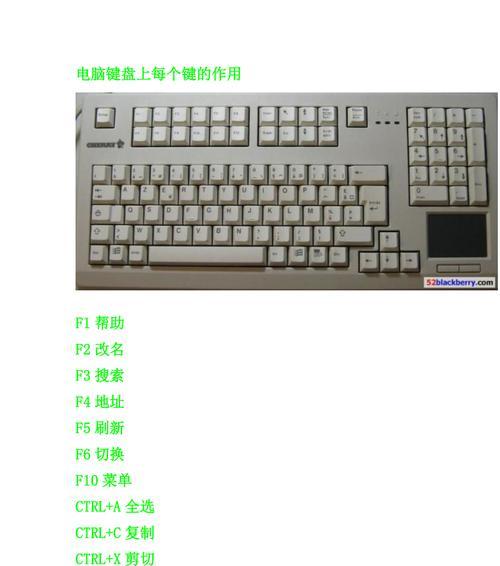电脑键盘上的标点符号大全——打造高效书写利器（掌握电脑键盘上的标点符号）  第1张