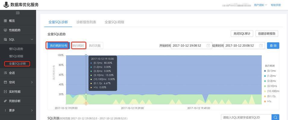 MySQL数据库基础知识（学习MySQL数据库的必备知识及常用操作）  第1张