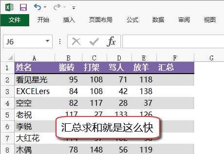 掌握常用办公函数，提升Excel使用效率（Excel函数大全及应用案例分享）  第1张