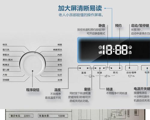 解决吉德洗衣机F1故障的方法（排除吉德洗衣机显示F1故障的步骤和注意事项）  第1张
