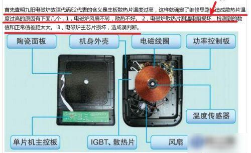 豆浆机出现E1故障的修理方法（解决豆浆机显示E1故障代码的简易步骤）  第1张