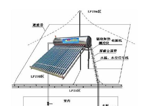 热水器打不着火的原因及解决方法（热水器无法点火的常见故障与处理）  第1张