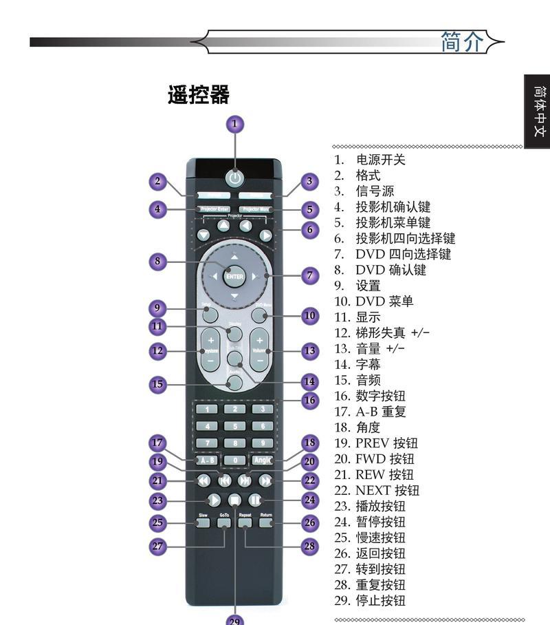 以风幕机常见故障及解决方法（让您的风幕机始终保持良好状态）  第1张