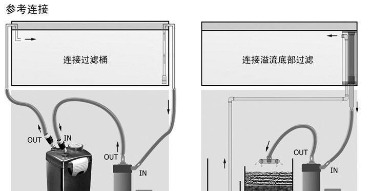 鱼缸净水器漏水处理指南（解决鱼缸净水器漏水问题的有效方法）  第1张