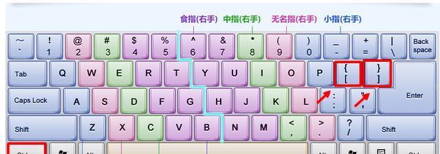 如何调整显示器字体缩小问题（解决显示器字体过小的实用技巧）  第1张