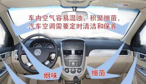 空调制热启动速度慢的原因及解决方法（为什么空调制热启动很慢）  第1张