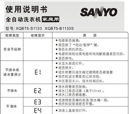 海尔洗衣机显示故障代码F7的原因分析及检修流程（了解海尔洗衣机F7故障代码及相应维修步骤）  第1张
