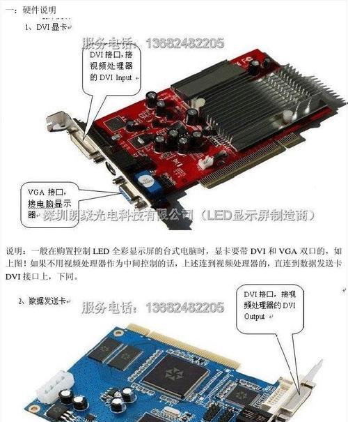 修电脑显示器电路线的方法与技巧（教你如何维修显示器电路线）  第1张