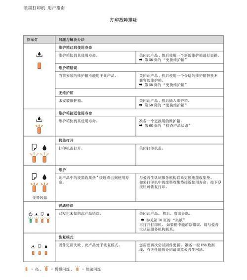 探索以爱普生打印机6寸的设置方法（优化打印效果）  第1张