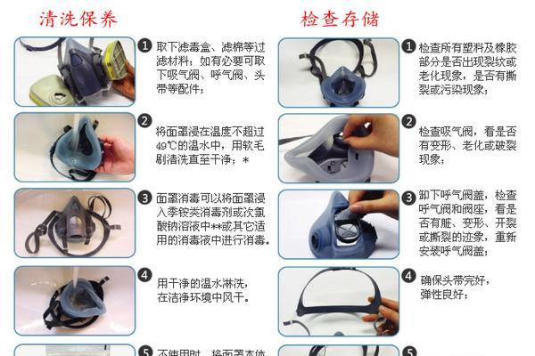 如何正确清洗油烟机外墙防风罩（保持厨房空气清新）  第1张
