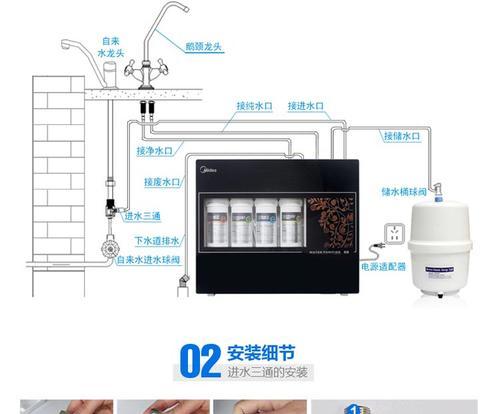 如何正确清洁美的冰箱接水盒（简单有效的清洁方法）  第1张