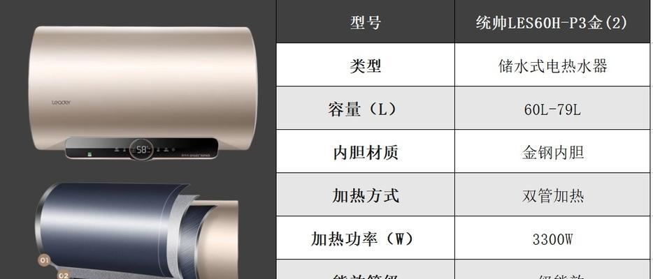 用美的5升热水器轻松清洗家居卫生（省时）  第1张
