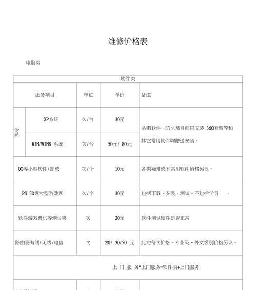 山西燃气灶维修价格及维修服务的选择（解读山西燃气灶维修行业）  第1张