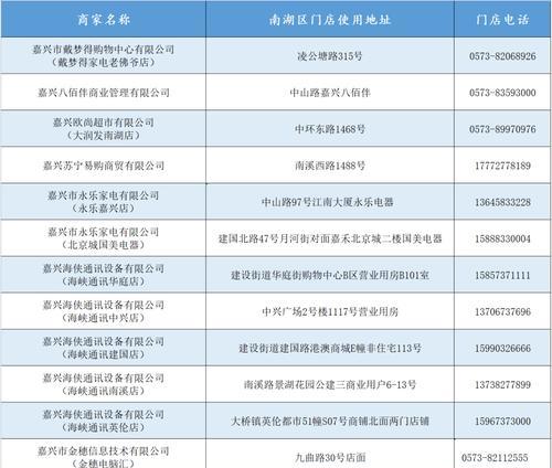 南湖区餐厅油烟机清洗方法（高效清洗）  第1张