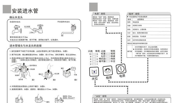 洗衣机常见故障解决办法大全（遇到洗衣机故障？别担心）  第1张