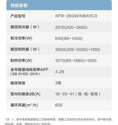 美的中央空调点检代码解析（优化维护流程）  第1张