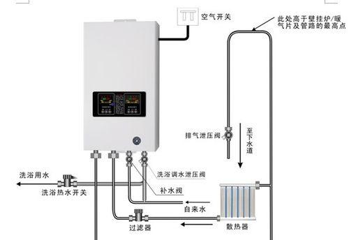 壁挂炉加水阀损坏的原因及维修方法（深入分析壁挂炉加水阀损坏的因素以及有效修复措施）  第1张