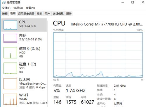 夏普3020投影仪故障排除指南（解决夏普3020投影仪常见问题的关键技巧）  第1张