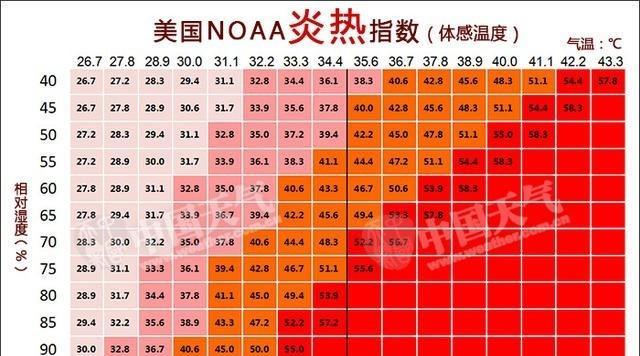 空调内机滴水的原因及解决方法（揭开空调内机滴水背后的秘密）  第1张