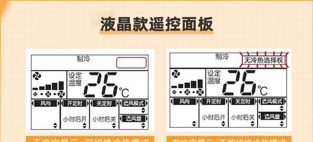 空调制热一小时耗电量有多少（揭秘空调制热耗电量的真相）  第1张
