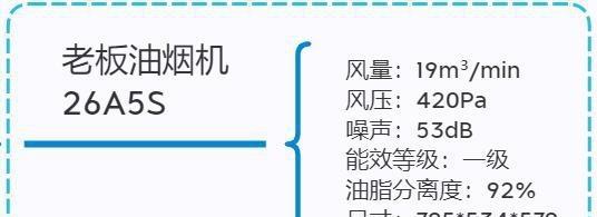 解决老板油烟机启动失败问题的有效方法（探究油烟机启动失败的原因及解决方案）  第1张