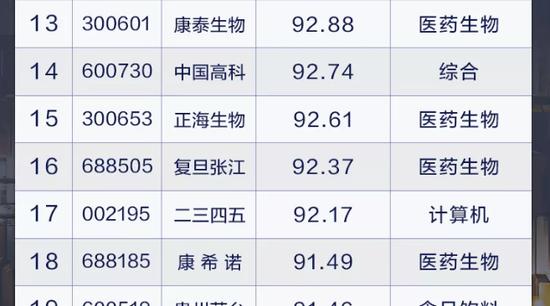 如何维修万和热水器故障提示12（解决热水器水位过低问题的技巧和方法）  第1张