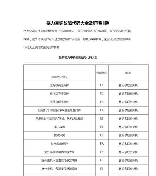 艾尔斯派空调E6故障的原因和维修方法（探究艾尔斯派空调E6故障的根源）  第2张